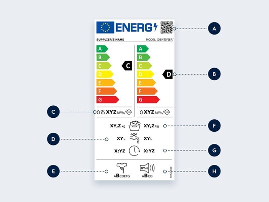 New energy label