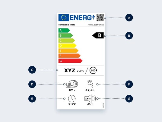 New energy label